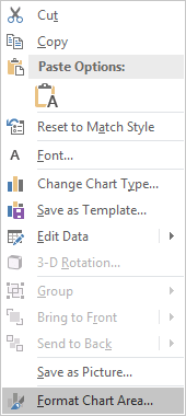 Format Chart Area in popup PowerPoint 2016