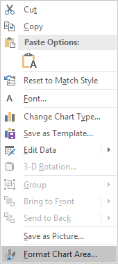Format Chart Area in popup PowerPoint 2016 Format Chart Area in popup PowerPoint 2016