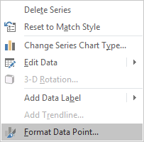 Format Data Point in popup PowerPoint 2016 Format Data Point in popup PowerPoint 2016