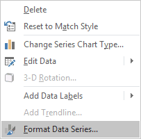 Format Data Series in popup PowerPoint 2016