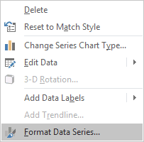 Format Data Series in popup PowerPoint 2016 Format Data Series in popup PowerPoint 2016