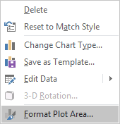 Format Plot Area in popup PowerPoint 2016