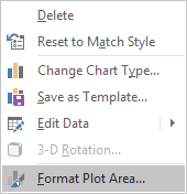 Format Plot Area in popup PowerPoint 2016 Format Plot Area in popup PowerPoint 2016