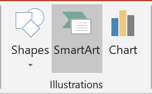 Illustrations group in PowerPoint 2016 Illustrations group in PowerPoint 2016