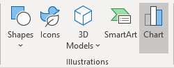 Chart in PowerPoint for Microsoft 365 Chart in PowerPoint 365