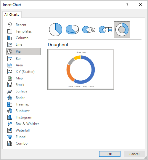 Doughnut chart in PowerPoint for Microsoft 365 Doughnut chart in PowerPoint 365