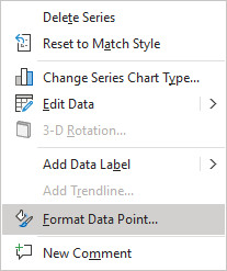 Format Data Point in popup menu PowerPoint for Microsoft 365 Format Data Point in popup menu PowerPoint 365