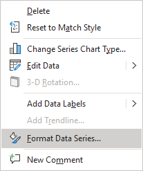 Format data series in popup menu PowerPoint for Microsoft 365 Format data series in popup menu PowerPoint 365