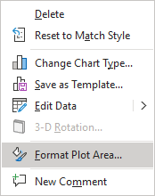 Format Plot Area in popup PowerPoint for Microsoft 365 Format Plot Area in popup PowerPoint 365