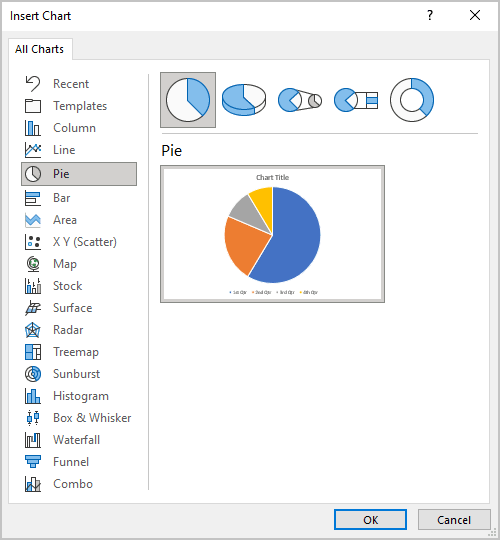 Pie chart in Insert Chart PowerPoint 365