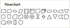 Flow chart shapes in Excel 365