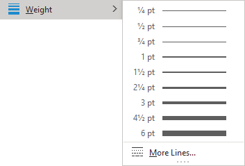 Weight list in the Format tab Excel 365