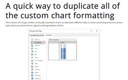 Duplicate Chart