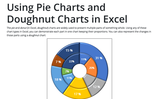 How To Make A Pie Chart With Subcategories