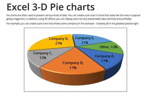 Excel 3-D Pie charts