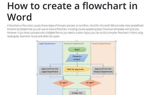 Insert Flow Chart In Word