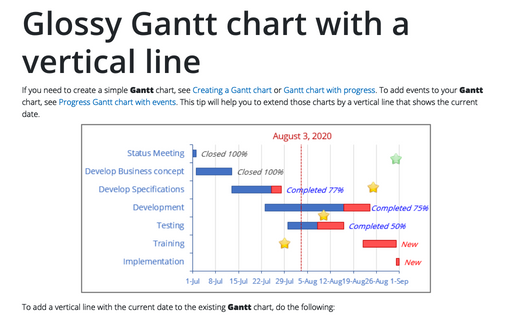 Vertical Line Chart Powerpoint