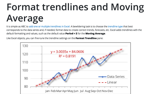 Format trendlines and Moving Average