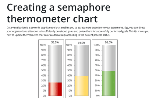 How To Make A Thermometer Chart In Excel