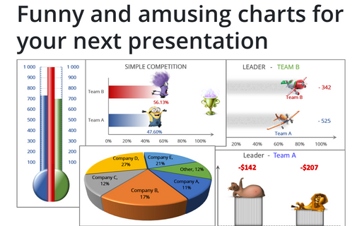 Funny and amusing charts for your next presentation