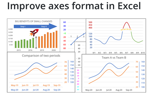 Improve axes format in Excel