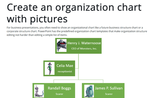 How To Create An Organizational Chart In Powerpoint 2013