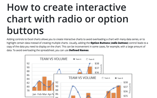 Interactive Charts In Excel 2013