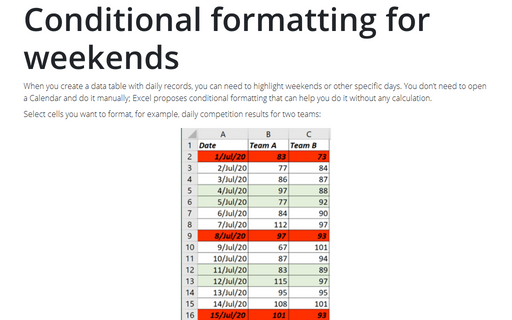 Conditional formatting for weekends