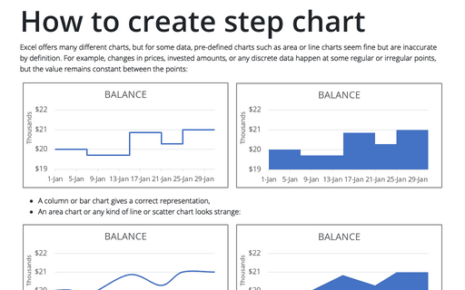 How to create a step chart in Excel