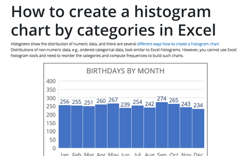 How to create a histogram chart by categories in Excel