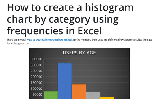 How to create a histogram chart by category using frequencies in Excel