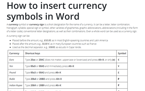 How to insert currency symbols in Word