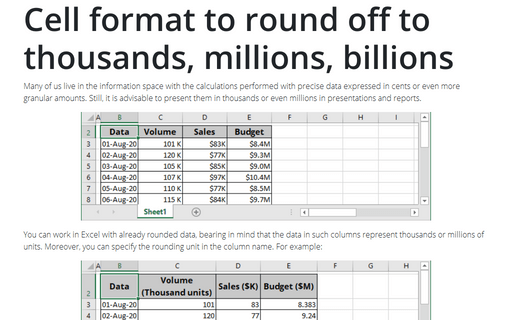 Cell format to round off to thousands, millions, billions