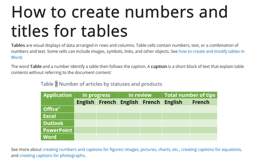 How to create numbers and titles for tables