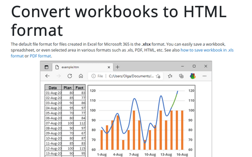 Convert workbooks to HTML format