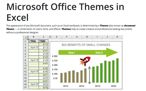 Microsoft Office Themes in Excel