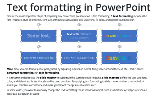 Text formatting in PowerPoint