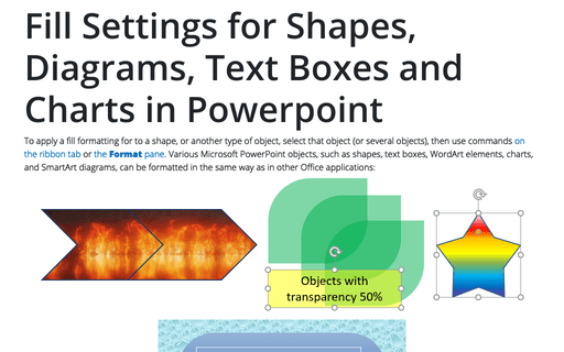Fill Settings for Shapes, Diagrams, Text Boxes and Charts in Powerpoint