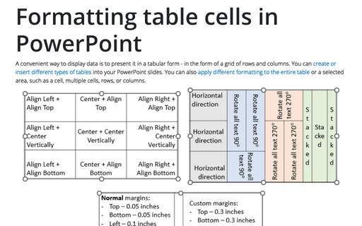 Formatting table cells in PowerPoint