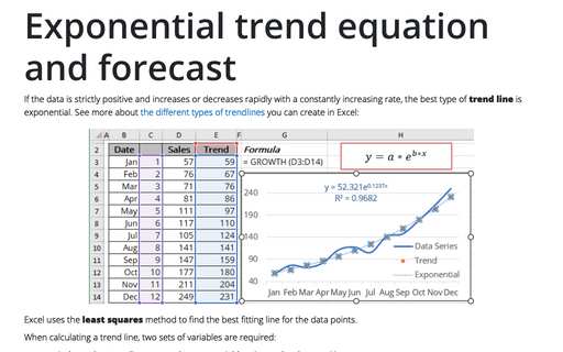 Exponential trend equation and forecast