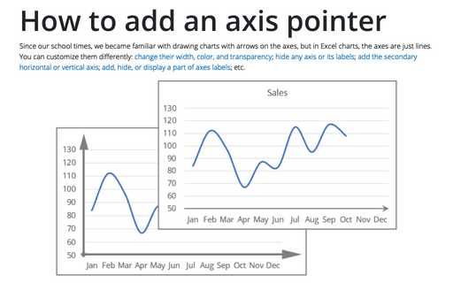 How to add an axis pointer