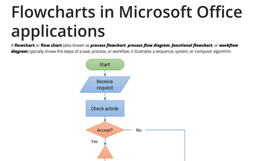 Flowcharts in Microsoft Office applications