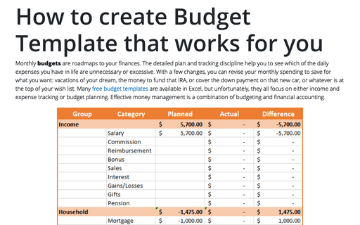 How to create Budget Template that works for you