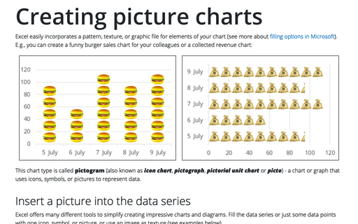 Creating picture charts