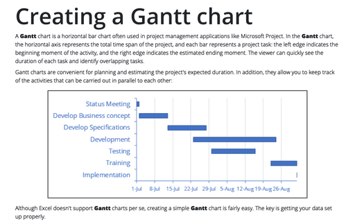 Creating a Gantt chart