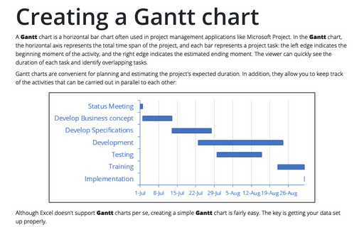 Excel Gantt Chart Progress Bar