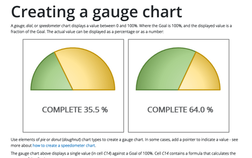 Creating a gauge chart